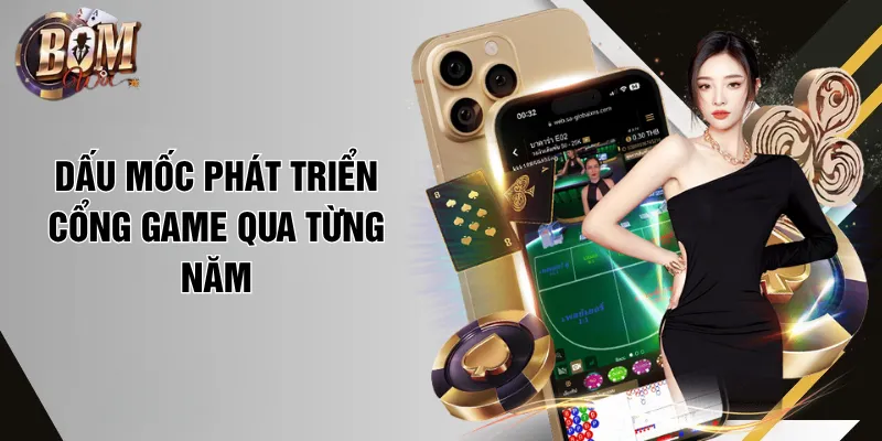 Link Vào Bomwin Mới Nhất, Truy Cập Chuẩn Chỉ Trong Vòng 3s Dấu mốc phát triển cổng game qua từng năm